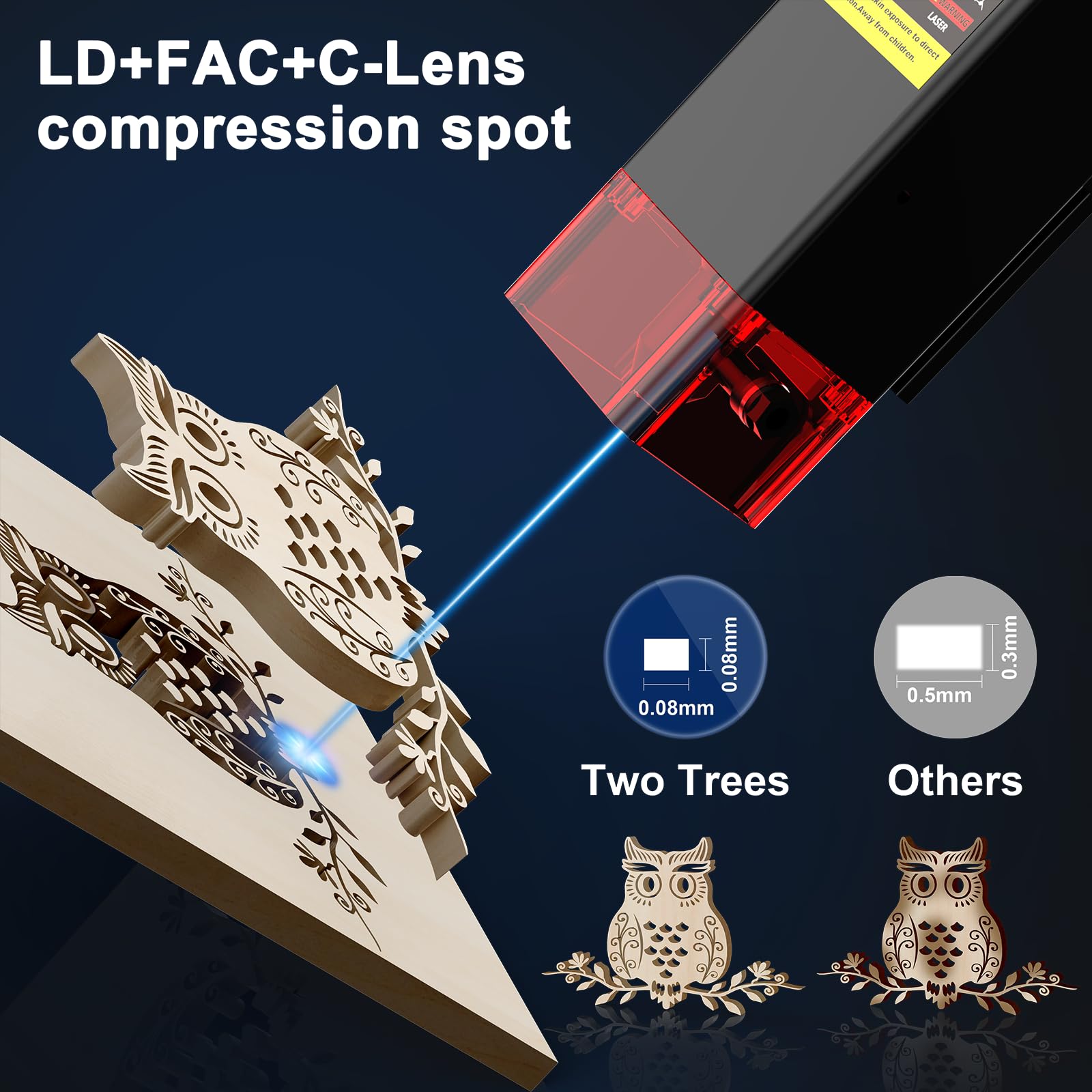 Amazon.com: Twotrees TTS-10 Pro Laser Engraver,10000mW High