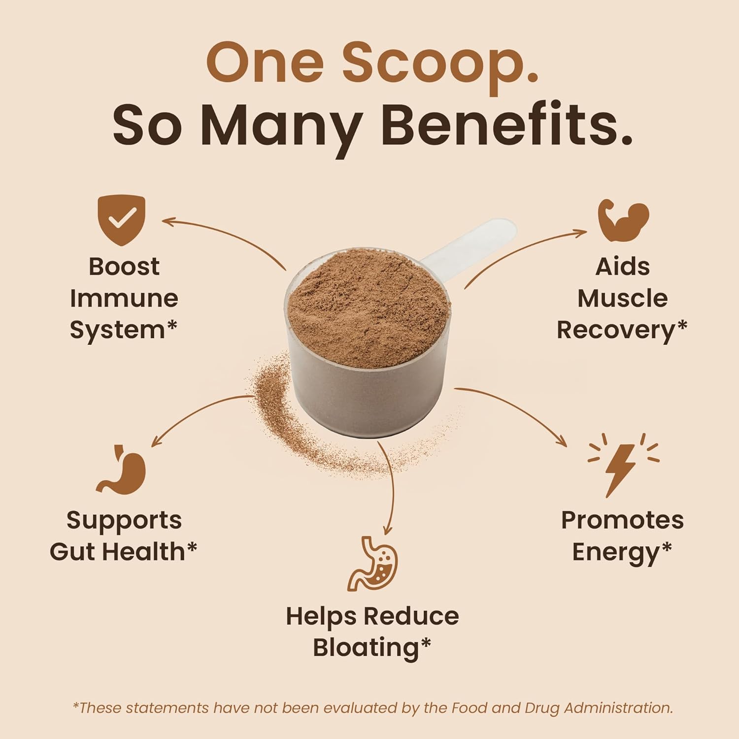 Organic Chocolate 4000mg Grass Fed Bovine Colostrum Powder + Probiotics Colostrum Supplement for Kids & Adults with Immunoglobulins (220.98 Grams) - Image 3