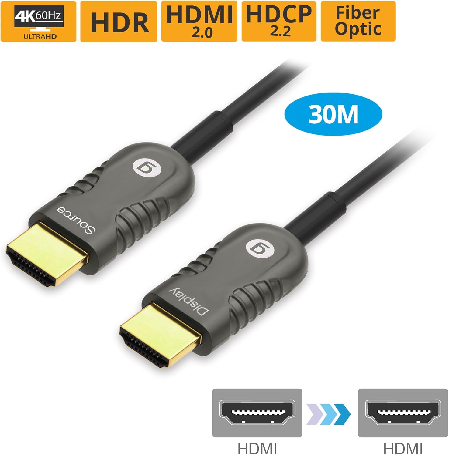 gofanco 20m+30m (4-Pack) Active HDMI 2.0 Fiber Optic Cable - 4K @60Hz 4:4:4, HDMI 2.0, HDCP 2.2, HDR, ARC, 18Gbps, 3D, CEC, EDID, HEC
