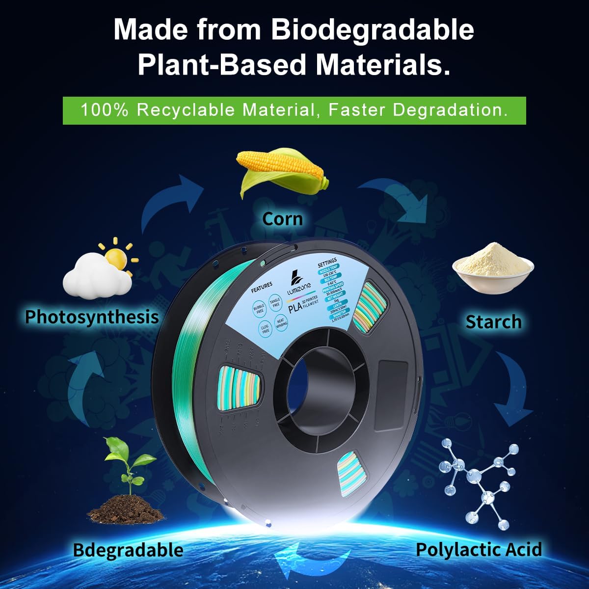 Lumizone Silk PLA Filament 1.75mm Tri-Color Gold+Silver+Copper 3D Printer Filament Dimensional Accuracy +/- 0.02mm, 1KG Spool(2.2lbs) Printing Filament Fit with Most FDM 3D Printers - Image 5