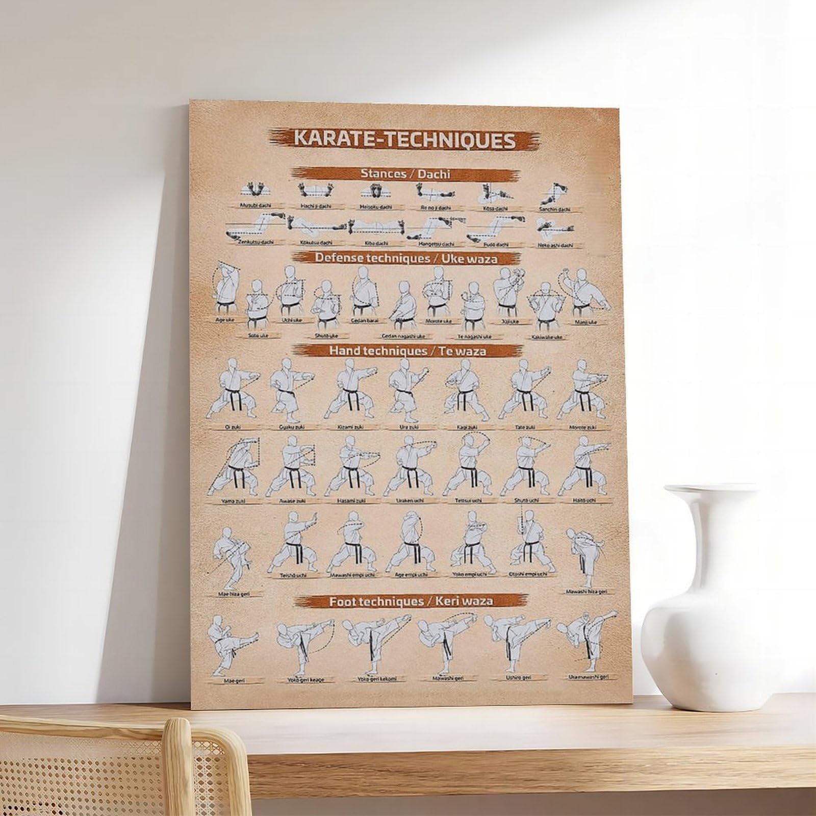 Poster su tela con tecnica di karate e arti marziali, stampa artistica da parete, per soggiorno, camera da letto, 30,5 cm di lunghezza x 45,7 cm di larghezza