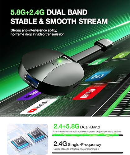 Miniatura 4 de Adaptador de pantalla inalámbrico iOS 4K Plug & Play de doble banda 2.4G+5G, AIMIBO HDMI inalámbrico para i-Phone i-Pad Android Tablet Laptop