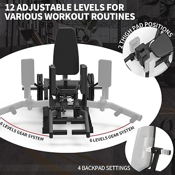 Hip Abductor Machine, Inner and Outer Thigh Machine, Abductor Adductor Machine, Hip Abduction Machine with 6 Levels Gear System & 4-Position Backrest Adjustment, Home Gym Equipment