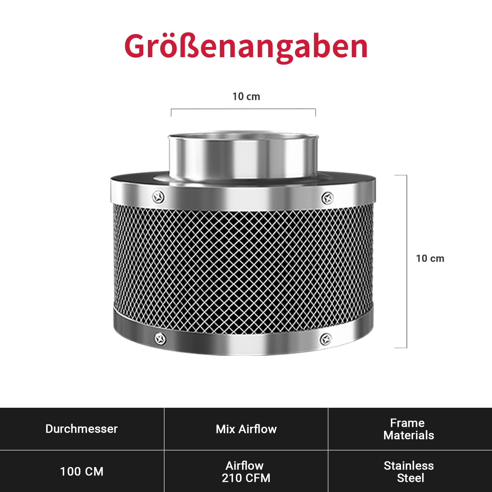 Aktivkohlefilter 100mm×100mm Mit Hochwertiger Aktivkohle Geruchsneutralisation, Luftreiniger für Rohrventilator 100mm, Growzelt, Hydrokulturen