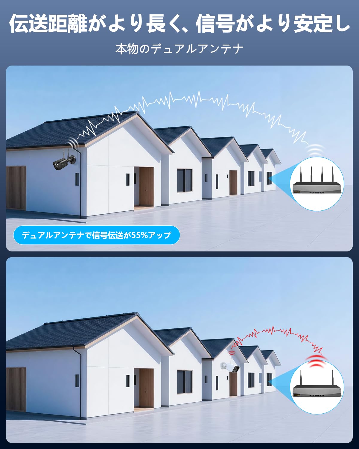 Amazon.co.jp: 【双方向通話・ダブルアンテナ信号強化・130° 超広角