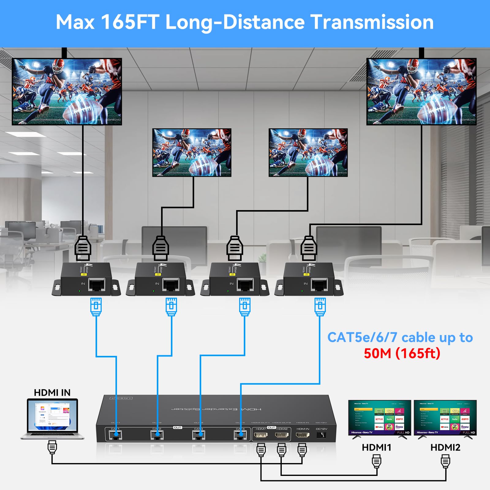 HDMI Splitter Extender 1 in 6 out hasta 50M 165FT a Través de Cat6/7 HDMI a Través de Ethernet con 2 Salidas Loop Soporta Gestión EDID 1080P60Hz POC