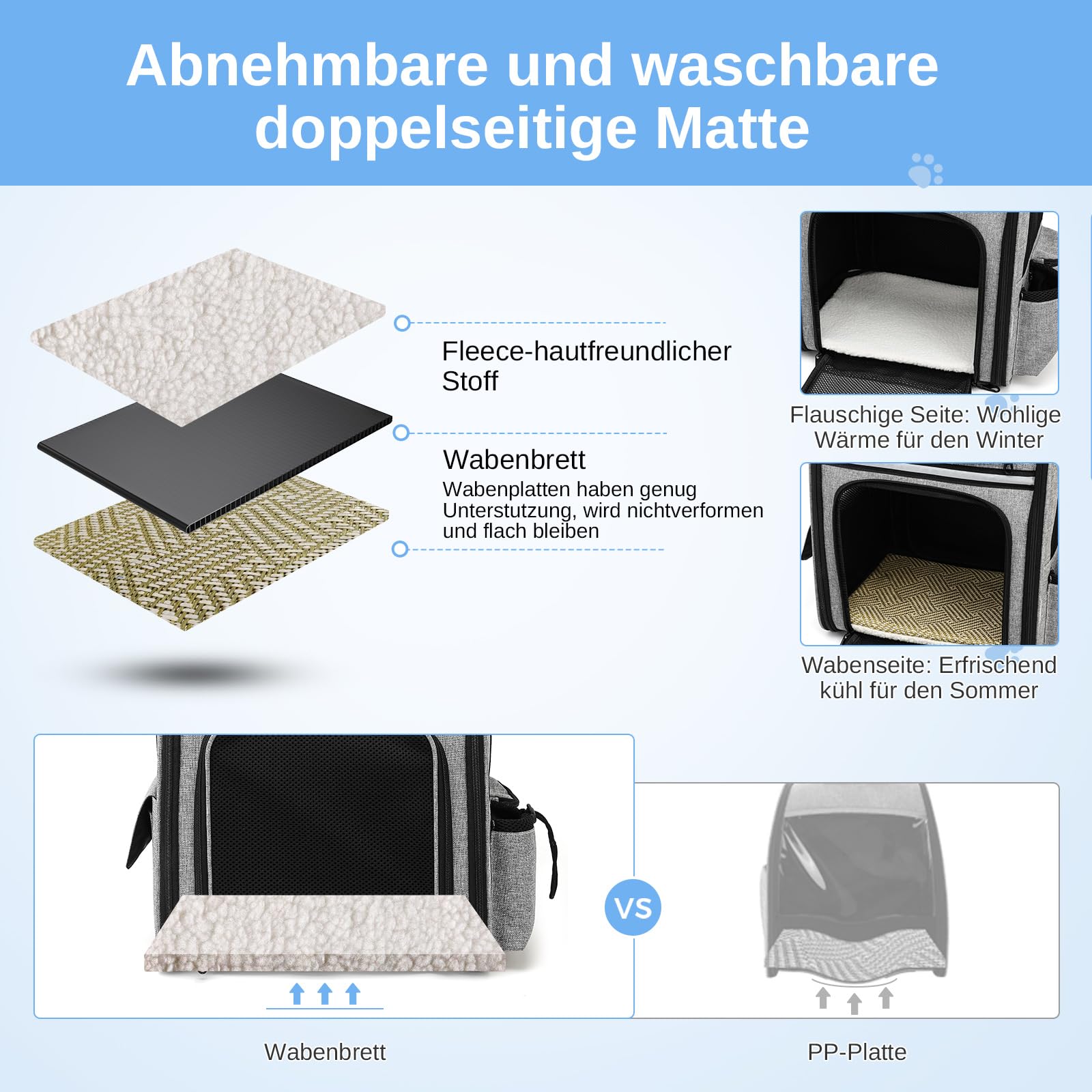Mochila transportadora para Gatos, portátil Transpirable, Mochila Plegable para Transportar Mascotas, para Gatos y Perros medianos y pequeños, transportadora para, Gris | Ventana de malla transpirable, hasta 8 kg, 30 x 24 x 36 cm, para paseos diarios, sen