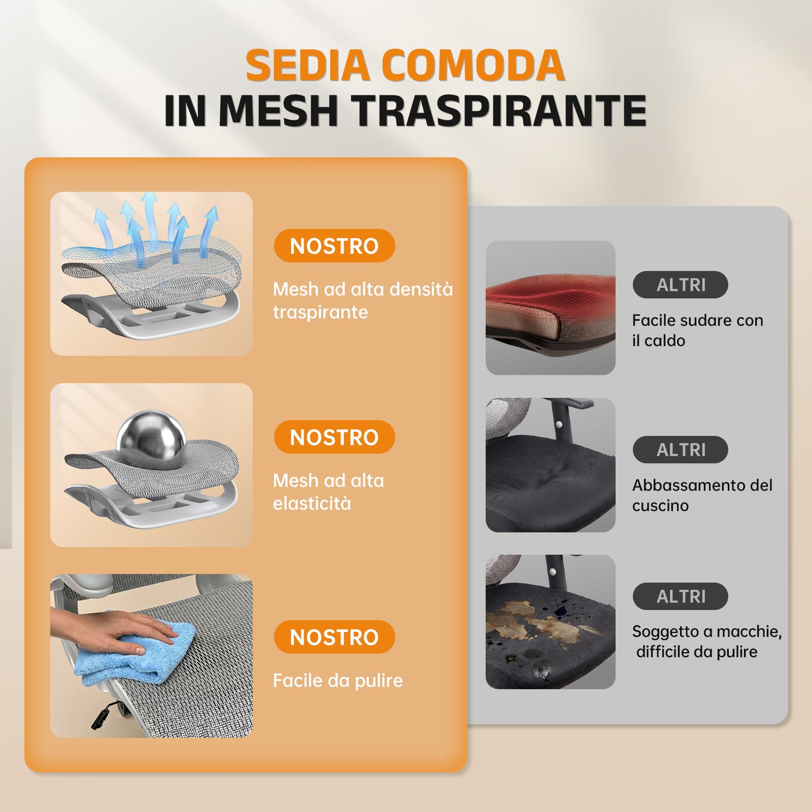 naspaluro Sedia da Ufficio Ergonomica, Supporto Lombare Regolabile, Grigio | sedia da scrivania Cuscino testa regolabile 3D, Inclinazione 90-130°, Sedia da Computer Girevole Confort per Casa e Ufficio