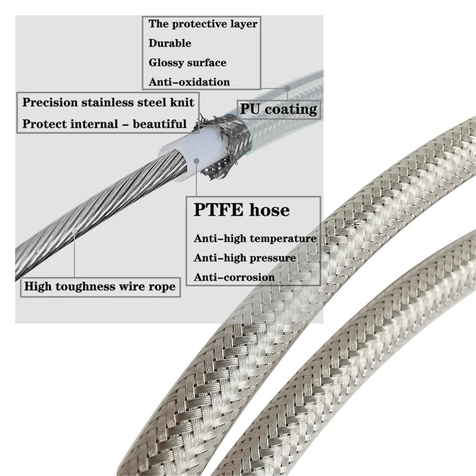 Cable de embrague trenzado de acero inoxidable para Sportster/Electra Tour Glide/Road King (190 cm)