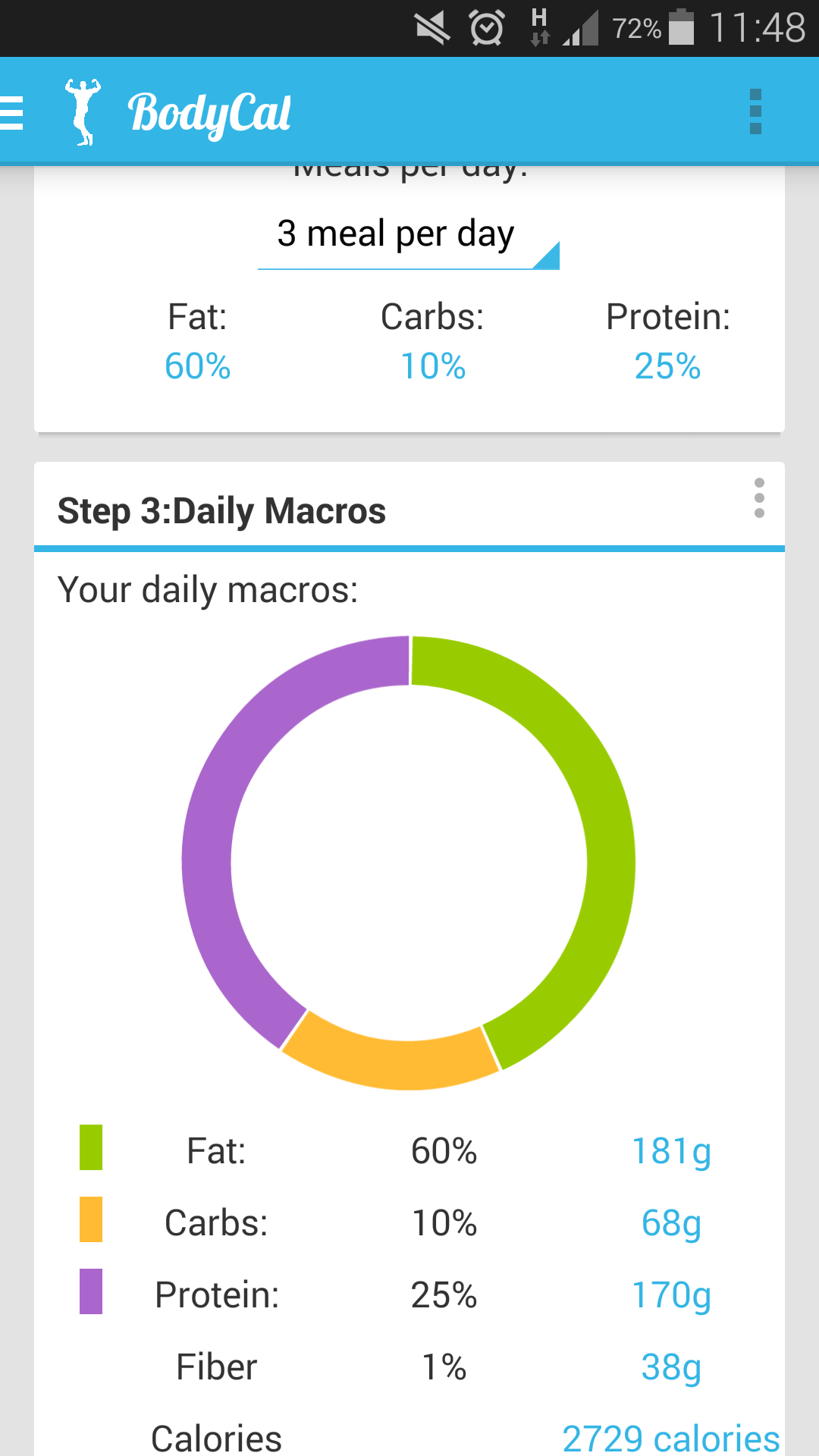 BodyCal (IIFYM, BMI, Body Fat)Amazon.co.ukAppstore for Android