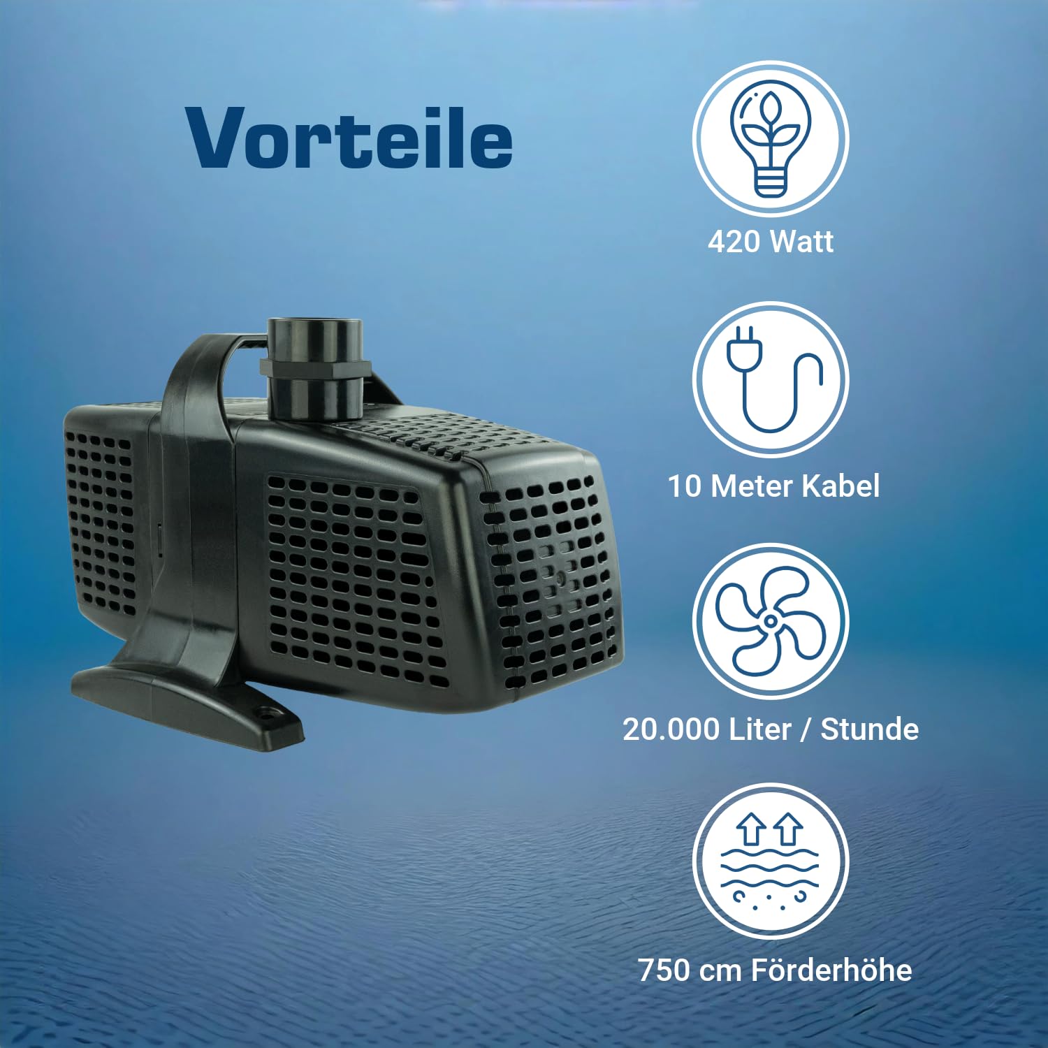 Power Teichpumpe 230 V – 20.000 L/H, 10m Kabel, 7,5m Förderhöhe, Vorfilter, 420 Watt, Wasserpumpe, Bachlaufpumpe, Wasserspielpumpe | Brunnenpumpe | Tauchpumpe | Springbrunnen-Pumpe | KEP20000N