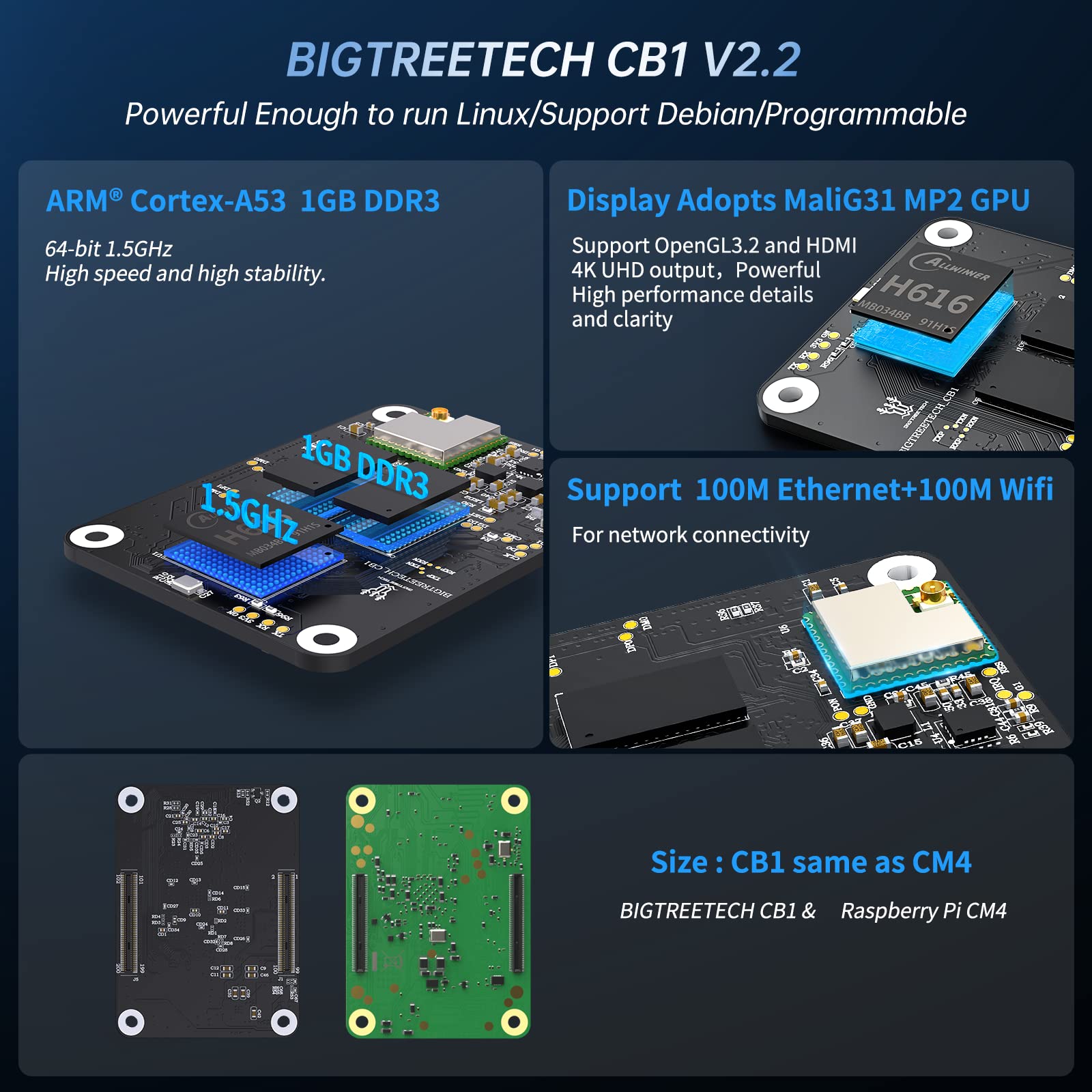 BIGTREETECH Manta M5P+CB1 Core Board