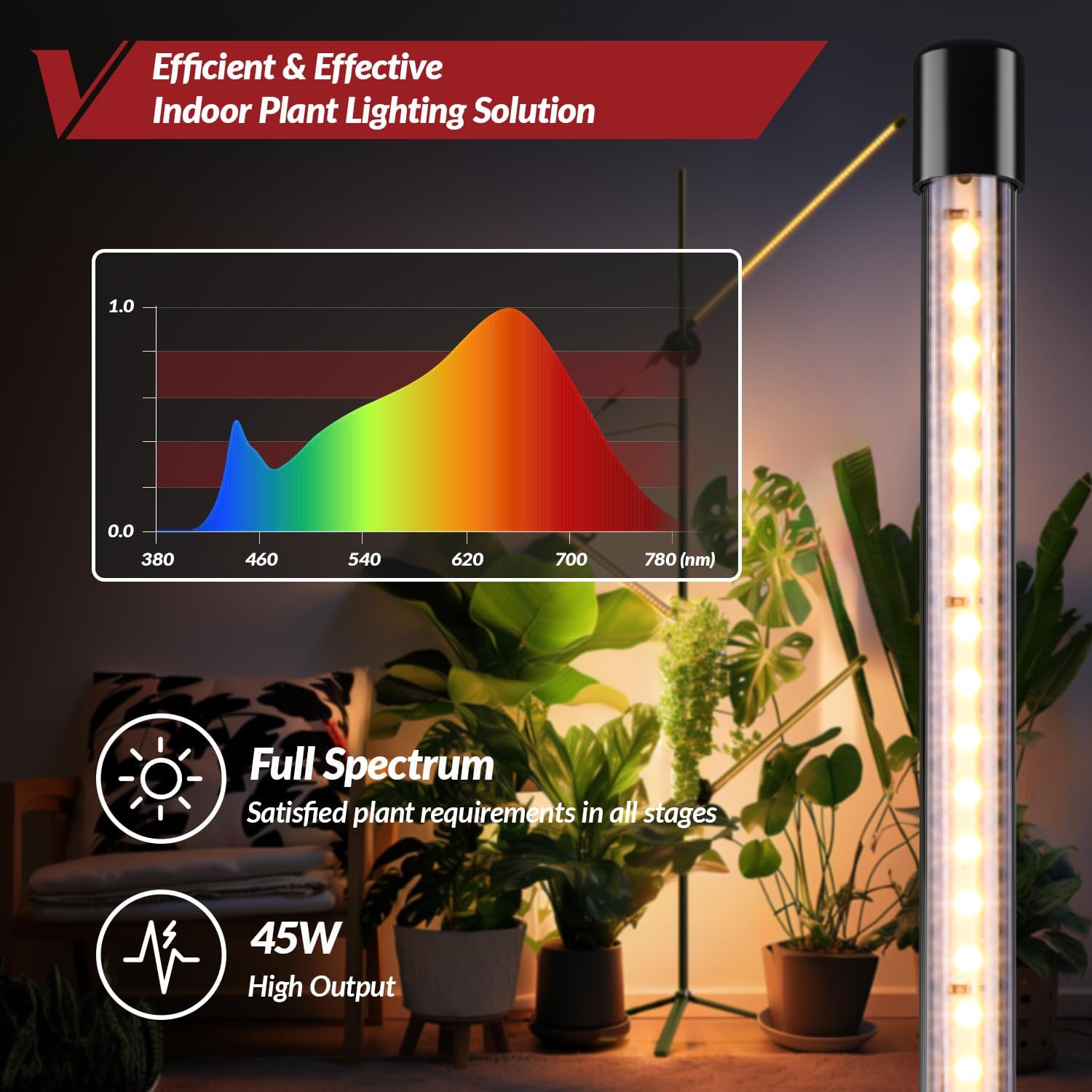 Grow Light with Stand for Indoor Plants, 3 Head 45W 168 LEDs Full Spectrum Adjustable Plant Light, 59'' H Tall Premium Aluminum Tripod Floor Stand for Indoor Gardening and Home Decoration