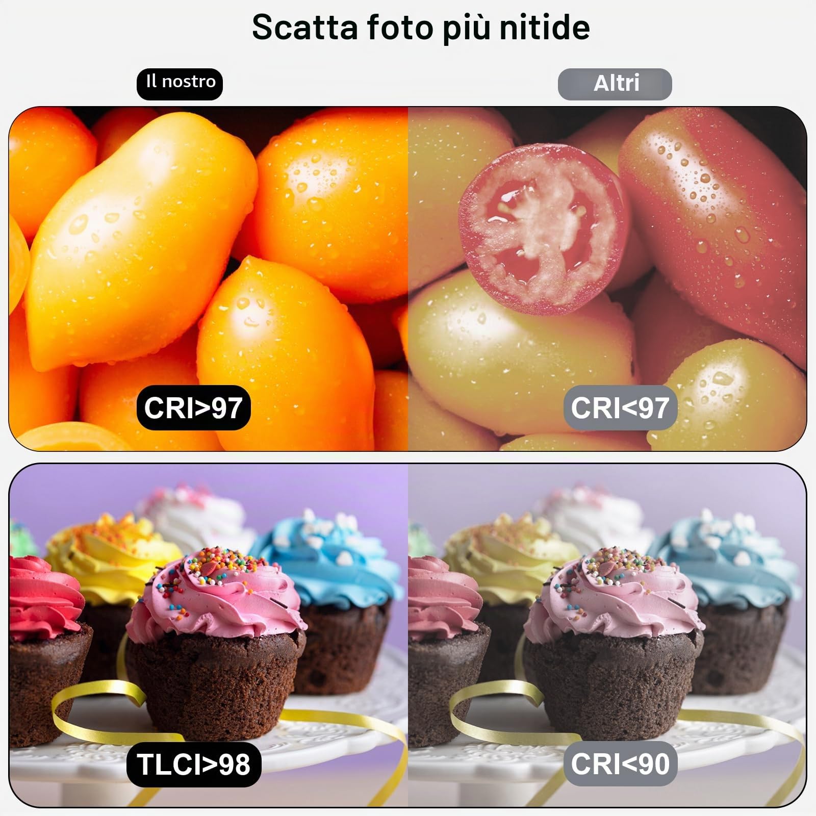 Light Box Fotografico 40x40 cm, Set Studio Fotografico Portatile con 120 LED Luci Regolabili, 6 Sfondi Lisci per Fotografare Prodotti Gioielli/Cosmetici/Alimentari