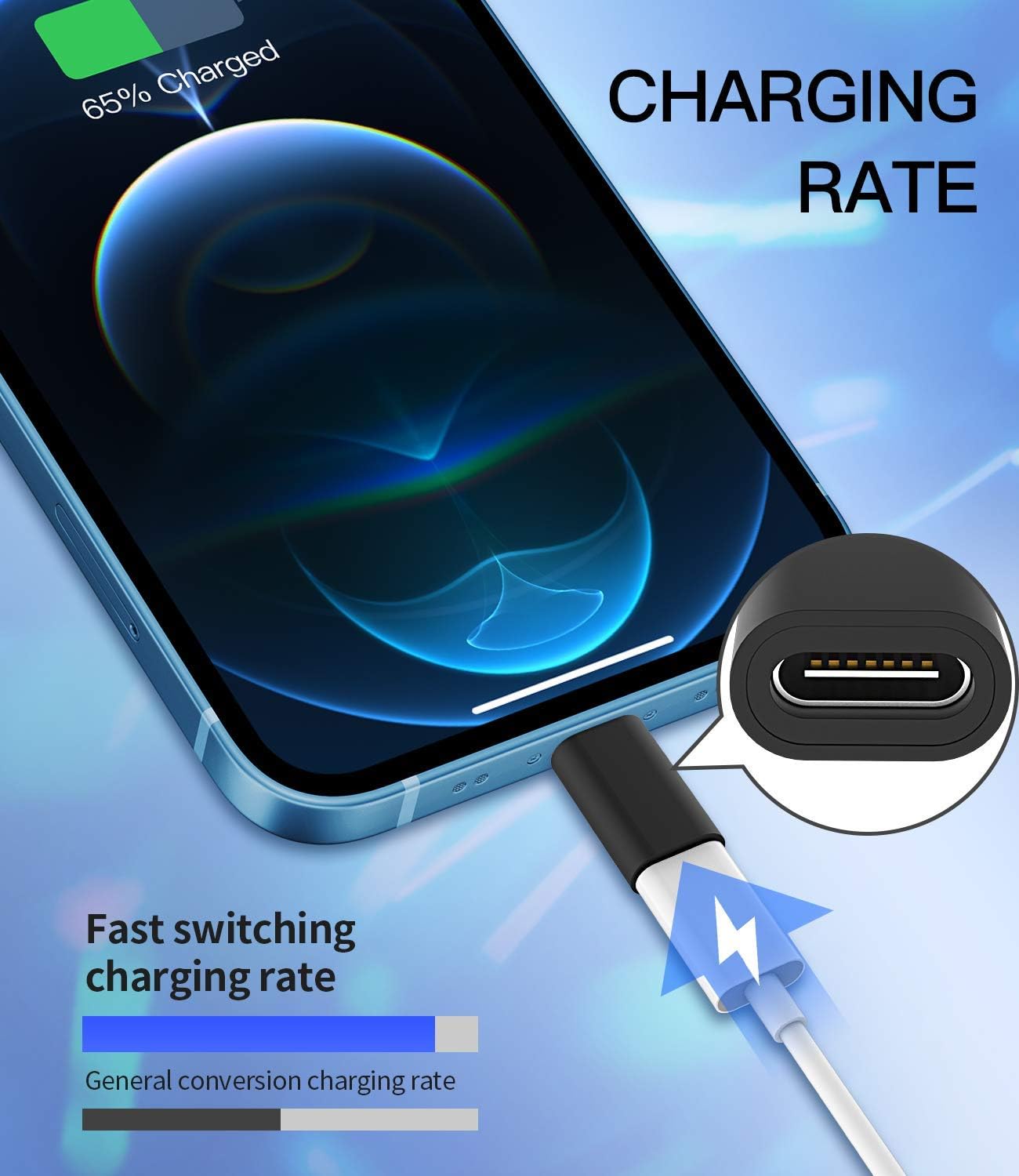 USB C to Lightning Adapter(3Pack) Lightning Male to USBC Female Adapter Type c Port Power Charger Plug Charging Cable Connector for Apple for iPhone 12 11Pro Max Mini X/XR/XS/SE/8/7Plus for Ipad Air
