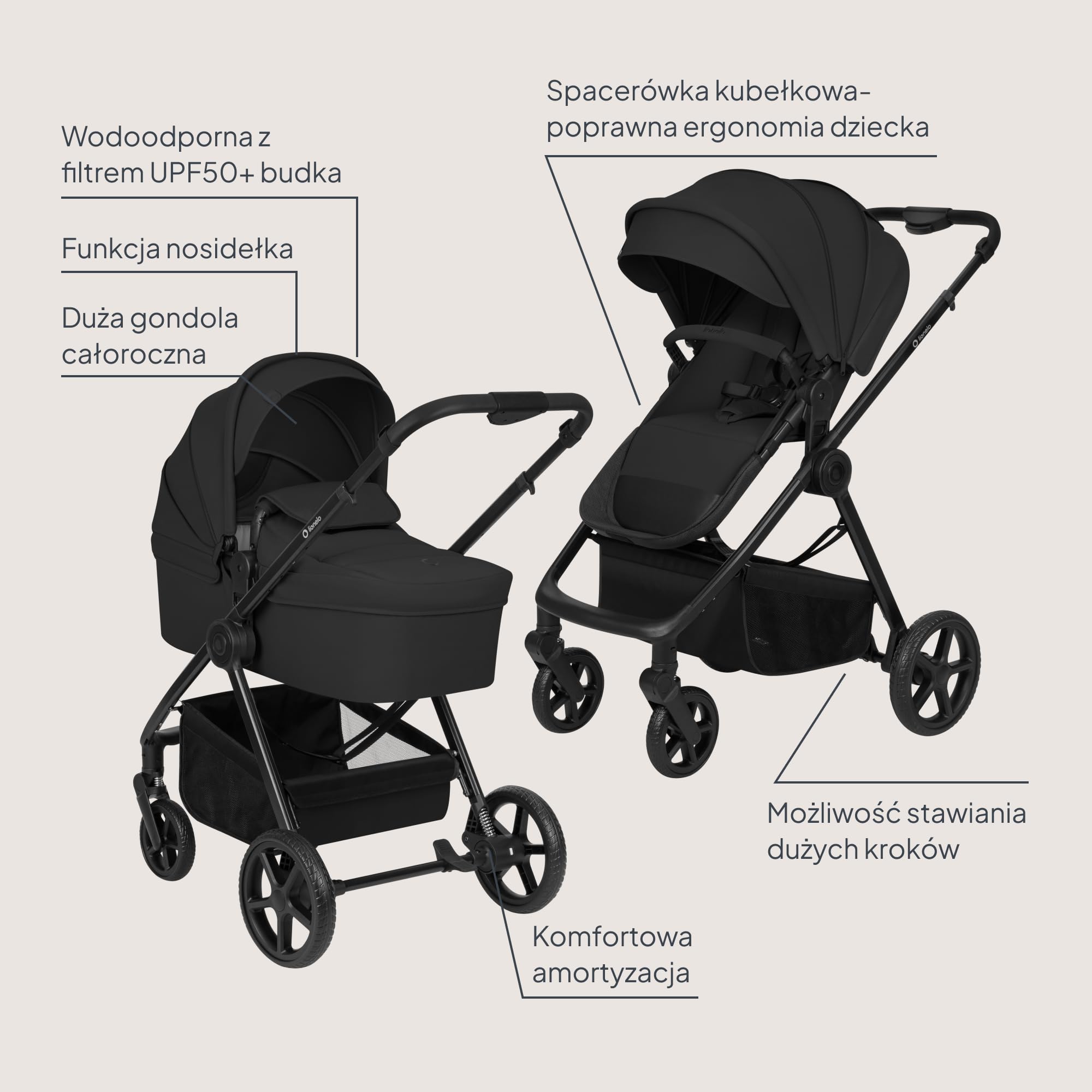 Lionelo Greet Wózek dziecięcy 3 w 1 od urodzenia do 4 lat, do 22 kg | Duża gondola do noszenia, odwracalne siedzisko, lekka konstrukcja, zawieszenie, pozycja leżąca, UPF50+