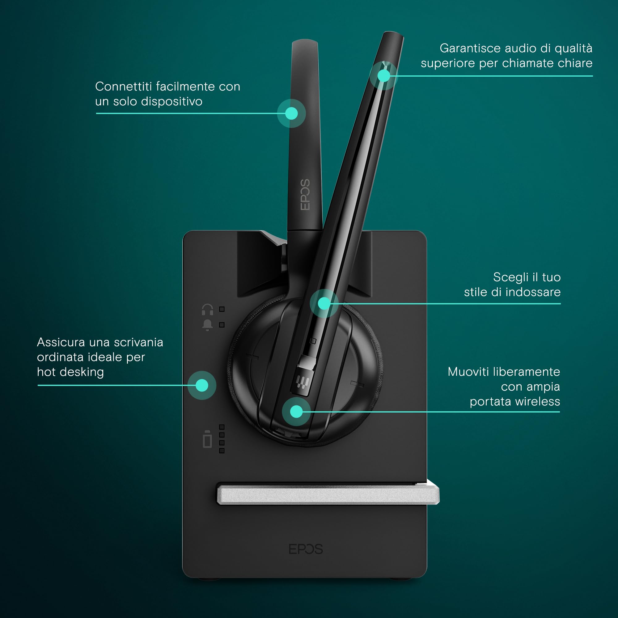 EPOS SENNHEISER Impact D 10 USB ML II Mono DECT Auriculares para PC/Softphone cancelación de Ruido
