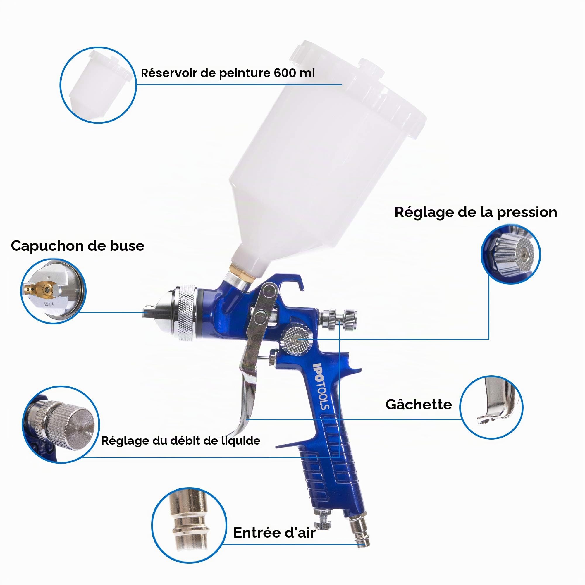 IPOTOOLS Pistolet à Peinture HVLP H-827P - Professionnel Pour Carrosserie, Godet 600 ML, Buse Acier Inoxydable 1.3mm + 2 Jeux de Buses 1.7mm & 2.0mm
