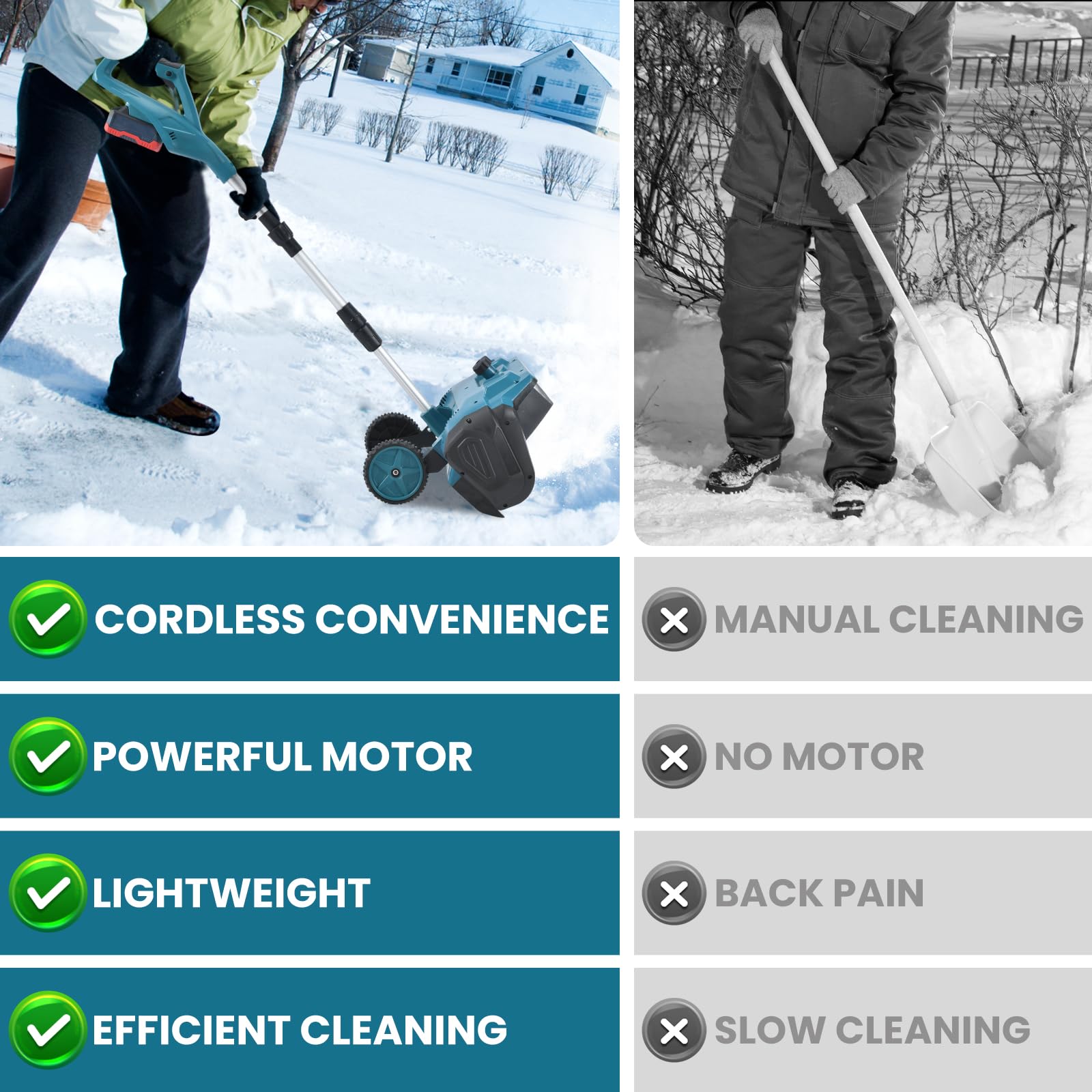 Souffleuse à Neige électrique sans Fil 2 Batteries Distance Éjection 6M Pliable Tige Télescopique Déneigeuse Jardin Cour