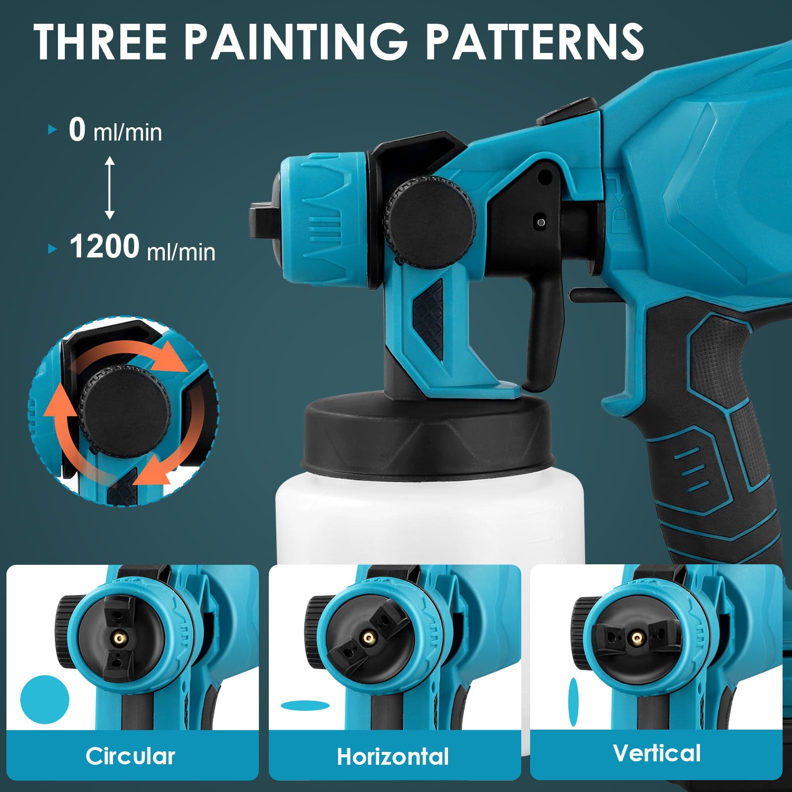 Towwoo Sistema di Verniciatura a Batteria, 1000 ml Pistola a Spruzzo con 18V Batterie 2 × 3000 mAh e Caricabatterie, Pistola Elettrica per Verniciatura con 4 Ugelli, 3 Modalità di Spruzzo