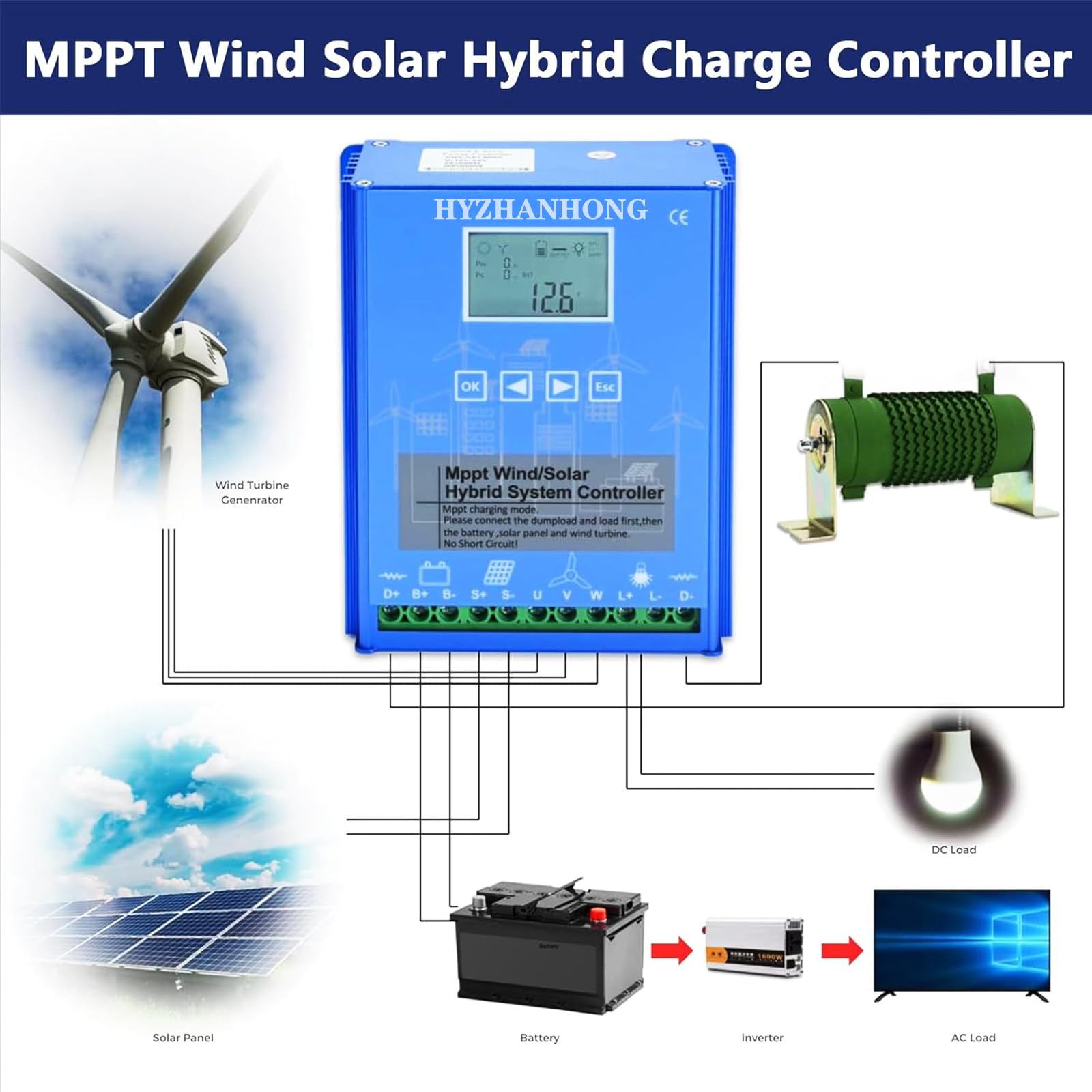 ,Bleu,220V,Contrôleur d'énergie éolienne et solaire 4500W avec écran LCD