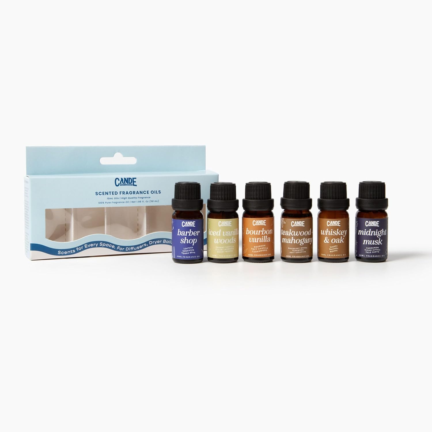 CANDECraftCo Premium Fragrance Oil Bundles – Diffuser Oils Fragrances Scented for Home, Candle Soap Making Supplies, Aromatherapy Blends for House (Clean, 6-Pack) image 3