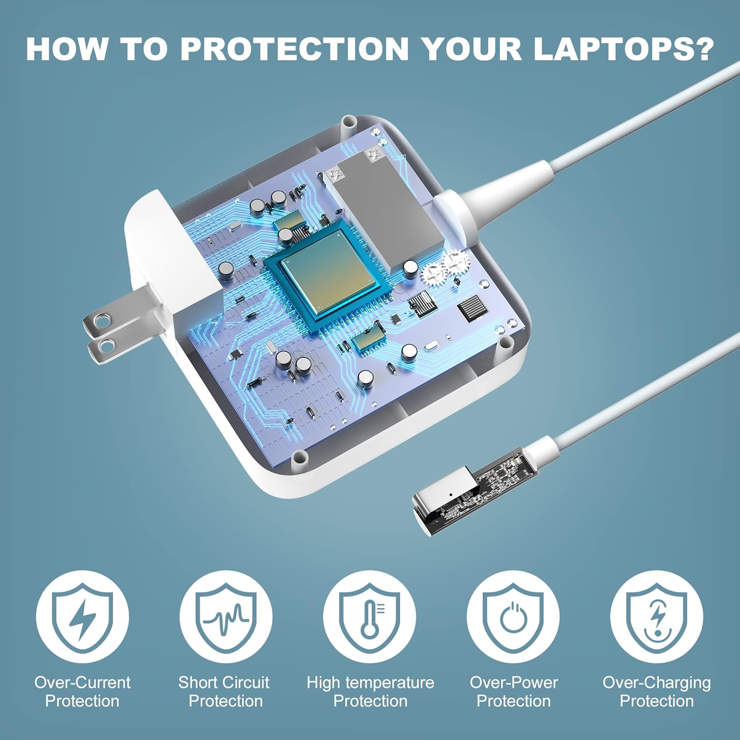 Charger Compatible with Mac Book 60W Power Adapter, Magnetic L-Type Charger for MacBook Pro 13 Inch 2010-2012 and MacBook 2009-2010，MacBook Air 11'' 2010-2011, MacBook Air 13 '' 2008-2011 - Image 5