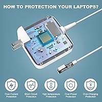 Vista 3 de 60W Power Adapter Compatible with Mac Book Pro Charger A1278 A1344 for Mac Book Pro 13 Inch（Before Mid 2012） Portable Charging Cord