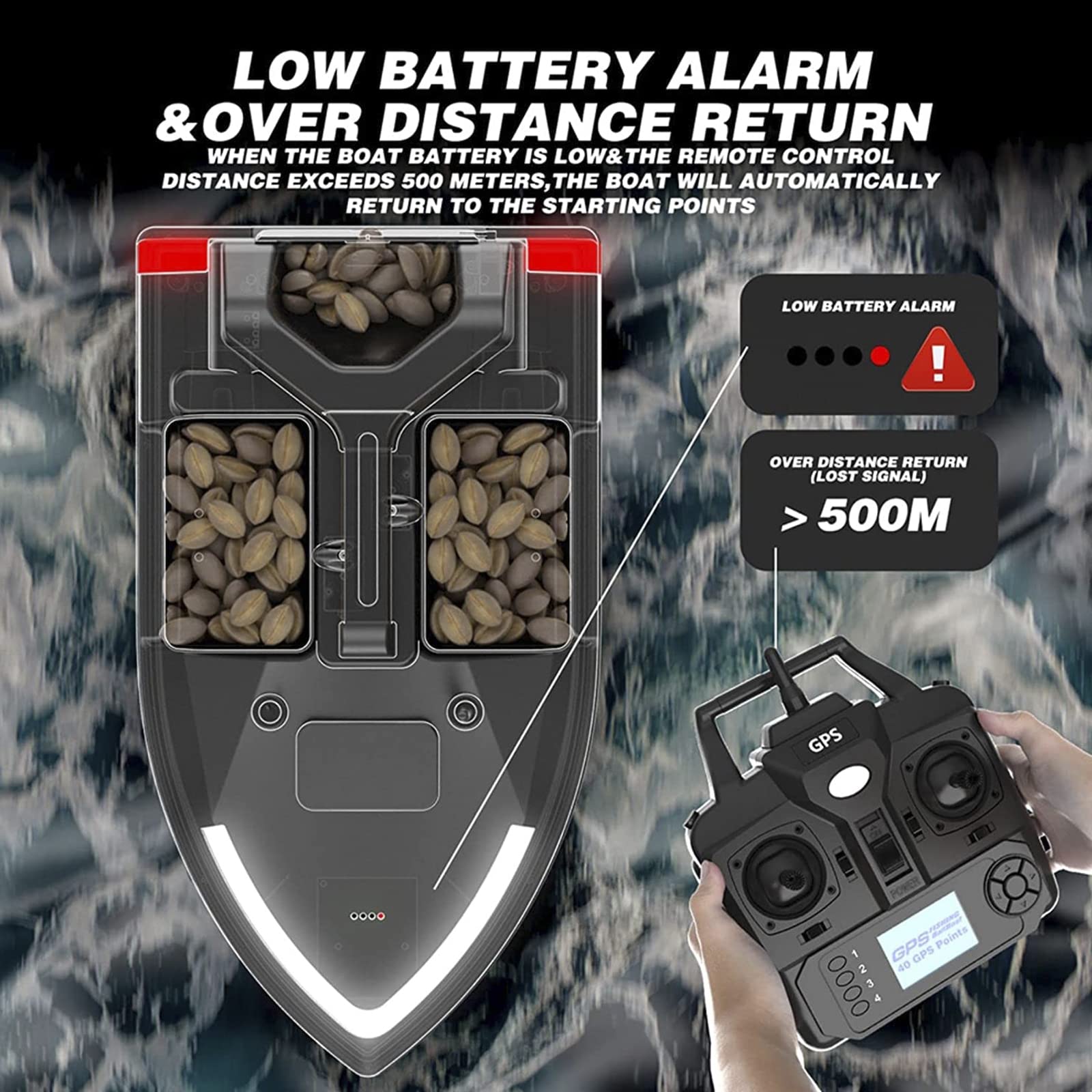 Barchino Carpfishing, Barca RC da Pesca con Posizionamento GPS e Crociera a velocità Fissa di 500M, Esca da Pesca Barca Intelligente Luce Notturna a LED Doppio Motore Strumenti di Pesca