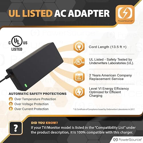 Miniatura 7 de PowerSource Adaptador de CA extra largo de 12 V con certificación UL de 14 pies para televisor Insignia de 19 pulgadas, 20 pulgadas, 24 pulgadas, 28