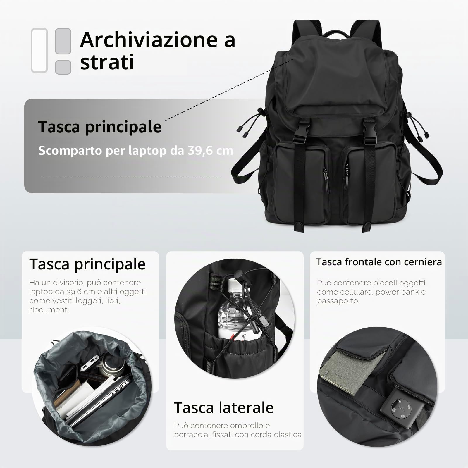 Zaino vintage per computer portatile, zaino da college resistente all'acqua 30L, adatto per laptop 15.6