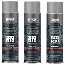 20-1631 Big Rig Heavy-Duty Industrial PrimerLight Gray 17 oz, 2-Pack / 34 oz Total | High-Solids Automotive & Industrial Primer Spray Paint | Quick-Drying Formula