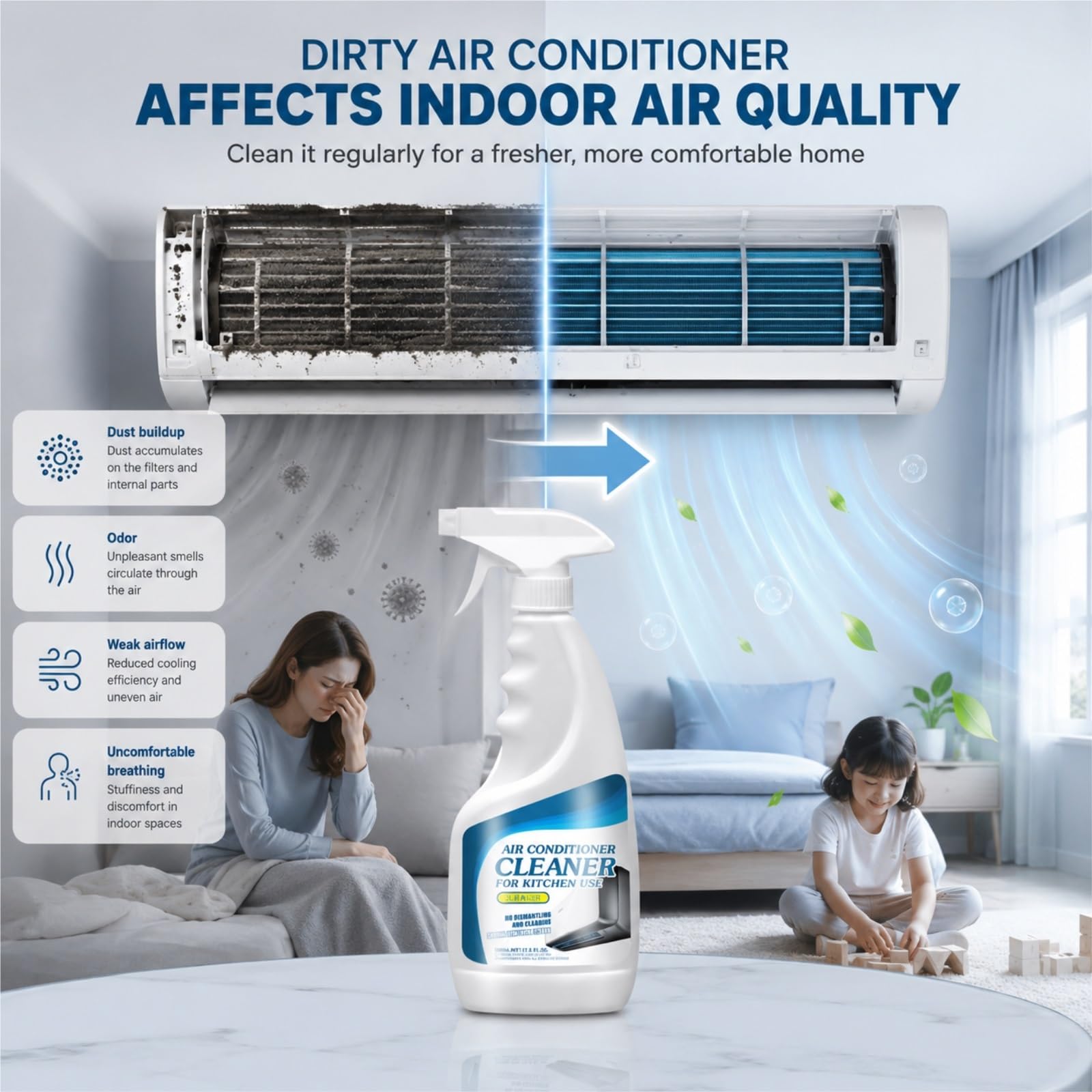 Limpiador for Aire Acondicionado, Spray Espuma Sin Desmontaje, 500mlX5, Descompone Eficazmente Suciedad/Polvo/Grasa, Limpiador Espumoso for Serpentín De AC