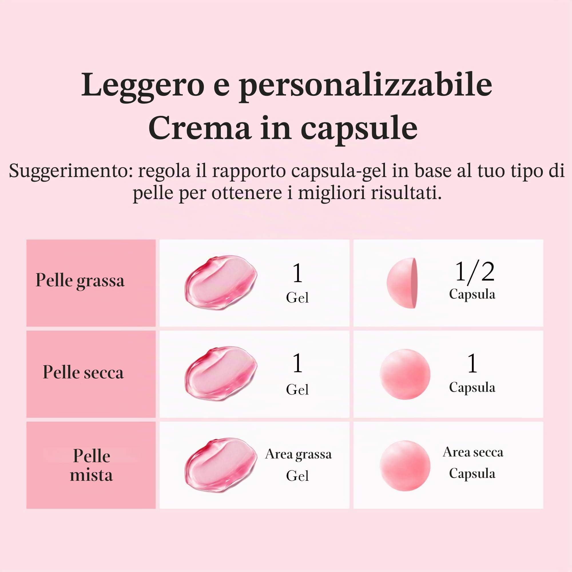 Set medicube Booster Pro con TXA e Niacinamide Capsule Cream per Pelle Uniforme e dall'aspettoi piu Luminoso, Tecnologia AvanzataSet medicube Booster Pro con TXA e Niacinamide Capsule Cream per Pelle