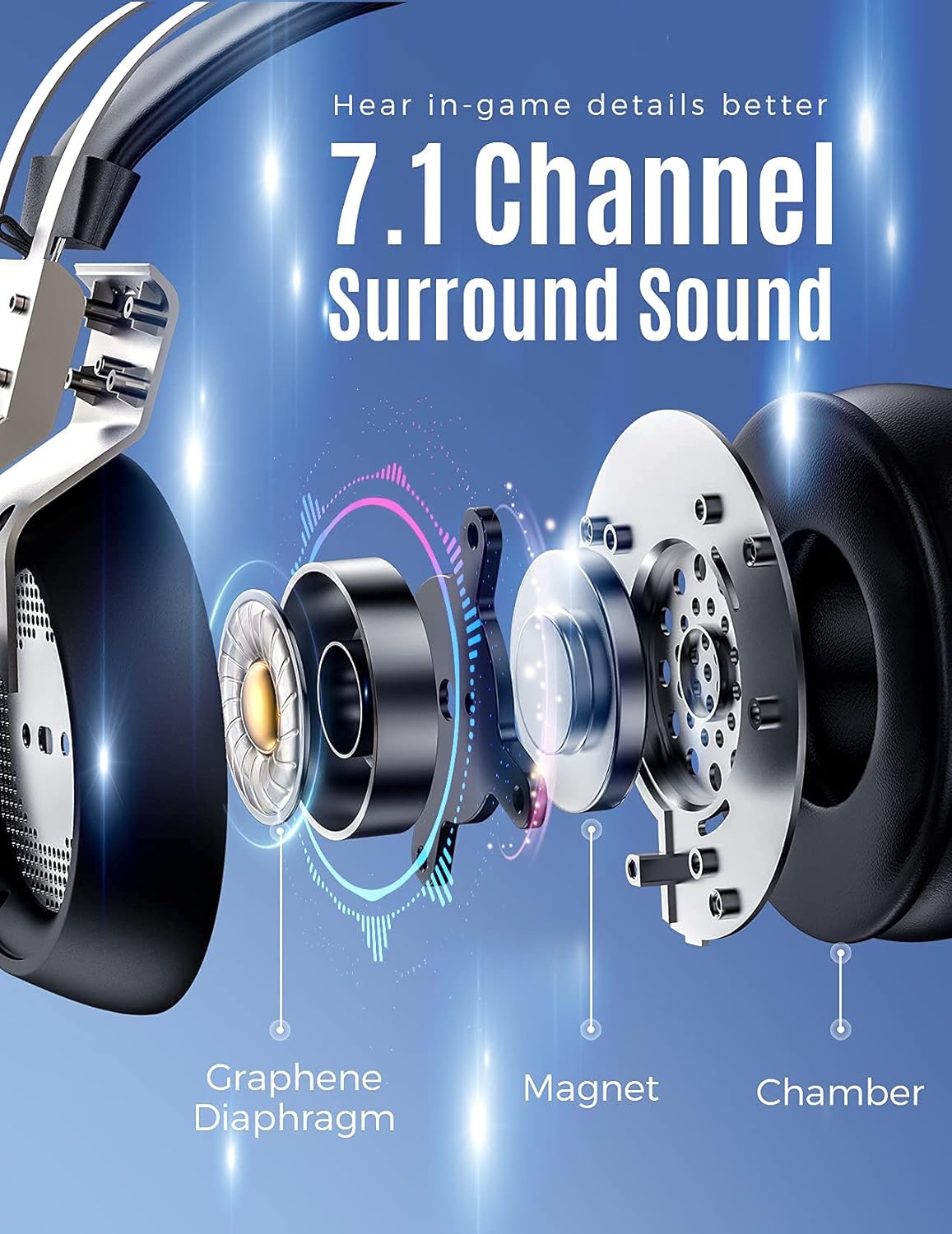 On-Ear Headphones with Microphone, Gaming headset for PC PAD PS4 PS5 Xbox one Switch Lightweight Folding Stereo Bass (gold): Video Games