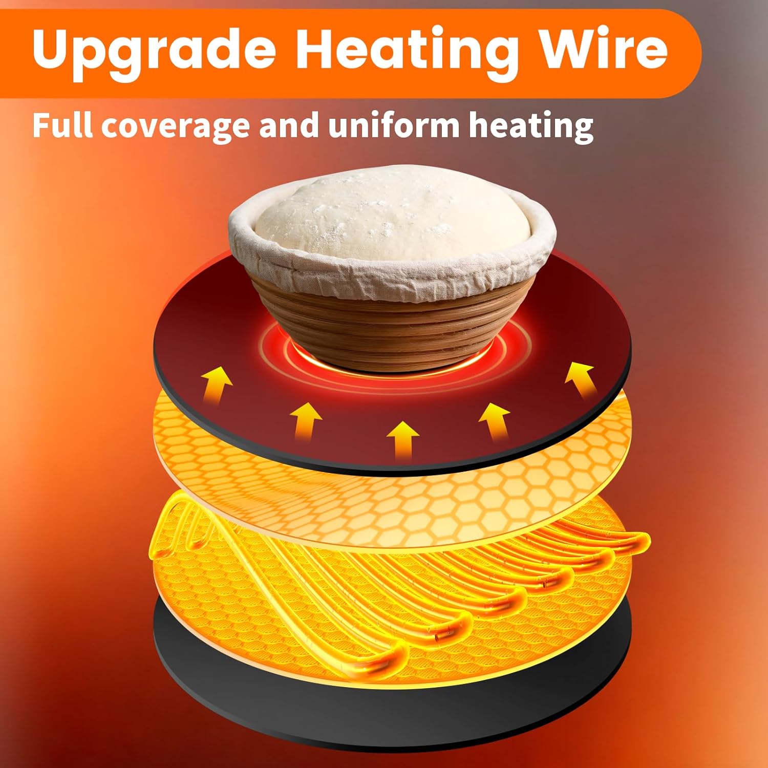 Bread Riser Fermentation Heating Pad Sourdough Starter Warmer