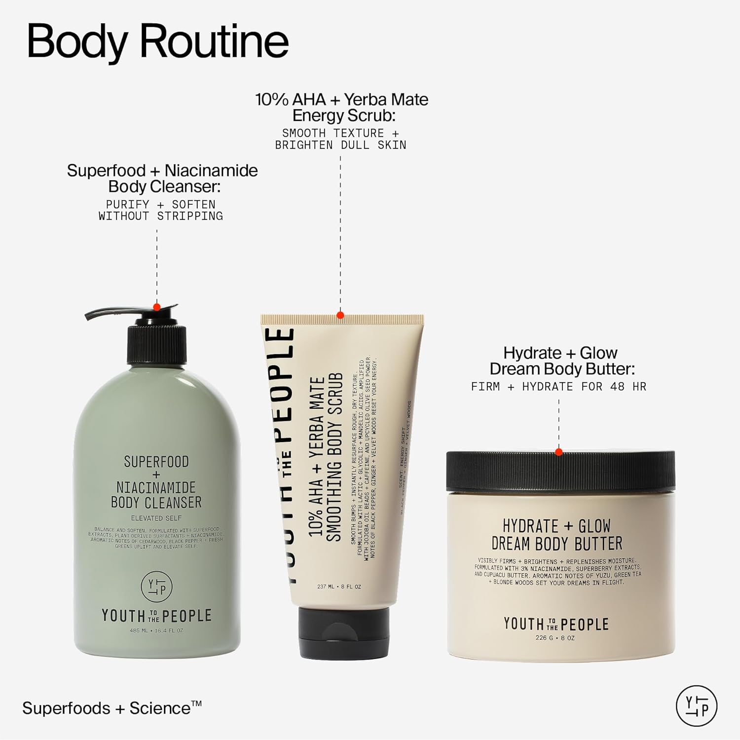 Youth To The People Superfood + Niacinamide Body Wash - Kale + Green Tea Cleanser with Nourishing Vitamins + Antioxidants, Improves Skin Texture + Dullness, Earthy + Woody Scent for Body, Vegan - Image 8