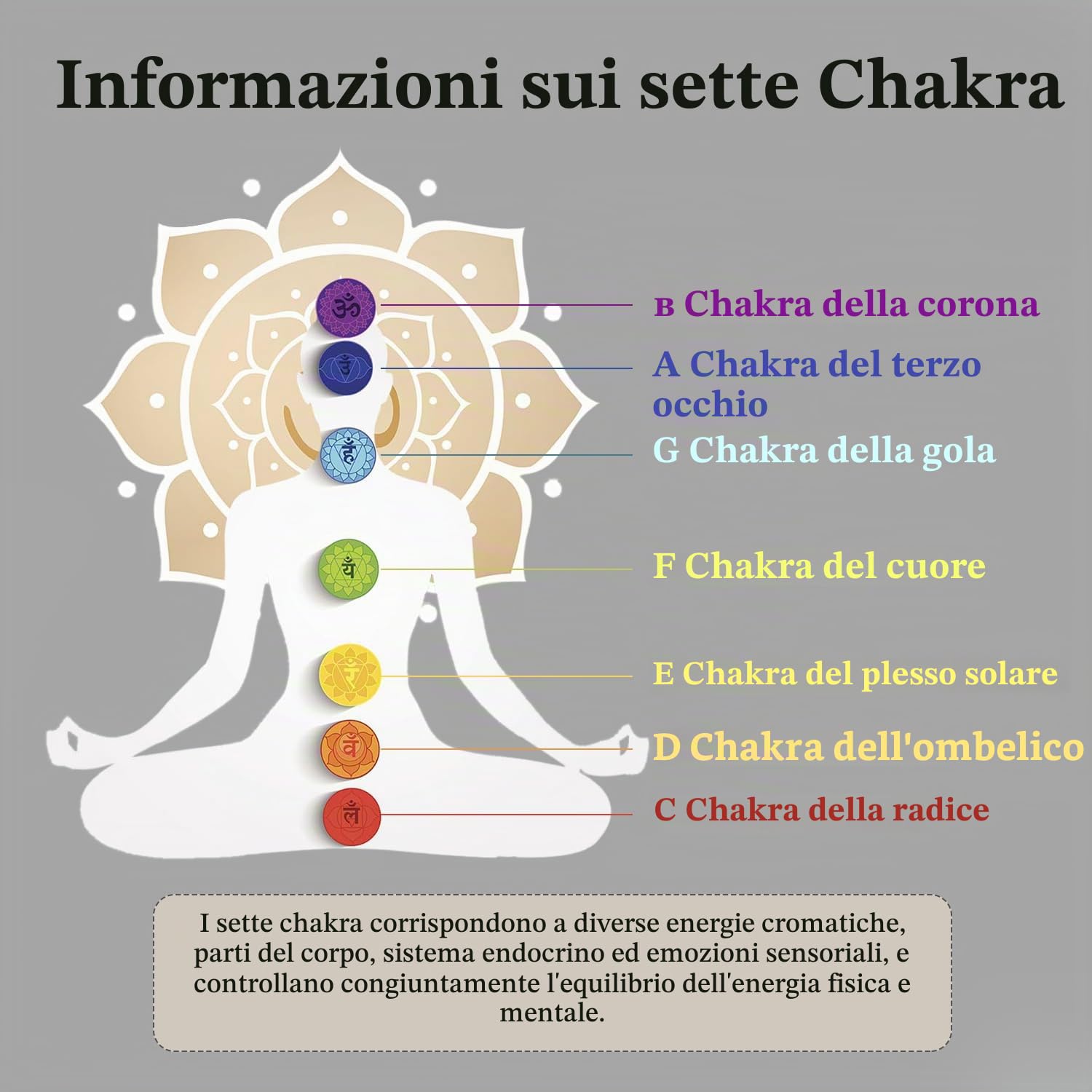 KVKA Ciotole tibetane da 25 cm, 432 Hz, nota C 10 pollici, bianco Chakra Sound Healing ciotola sonora per meditazione, riduzione dello stress, rilassamento con borsa per il trasporto