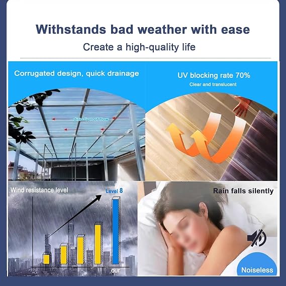 Clear Roofing Panel,Corrugated Roofing Sheets,FRP Daylighting Panels,Building Roof Cladding,UV Protection Transparent Rainproof Board,Roof Panels,for Garage Carport,1mm Thick,3/5/8/10 Pcs(10 Pcs,0.9x1