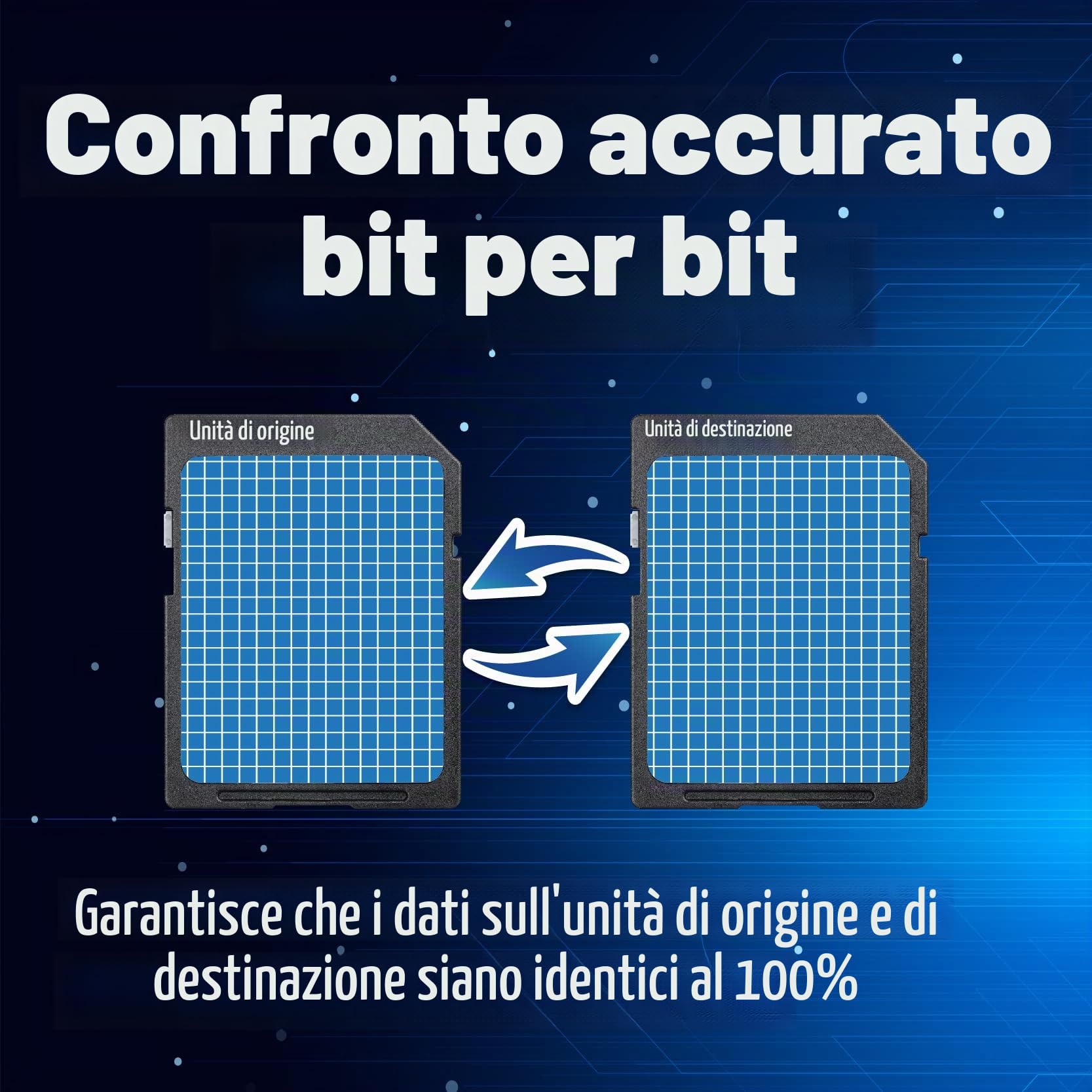 UReach SD312N - Duplicatore di schede SD MicroSD da 1 a 2 schede di memoria TF, stazione di copia per Raspberry Pi di backup dei supporti
