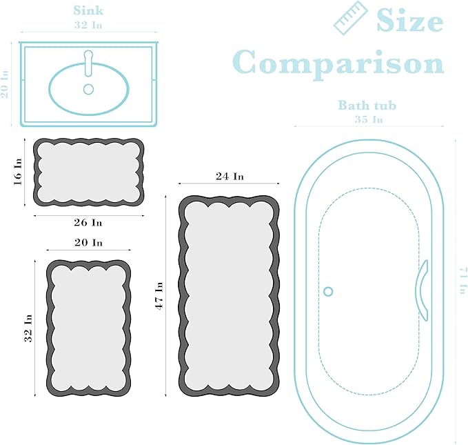 Navy Bathroom Rugs (Amazon)