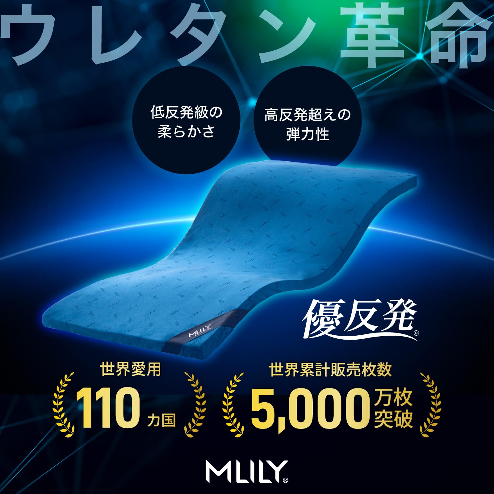 Amazon｜エムリリー 優反発 マットレス セミシングル 高反発 トッパー