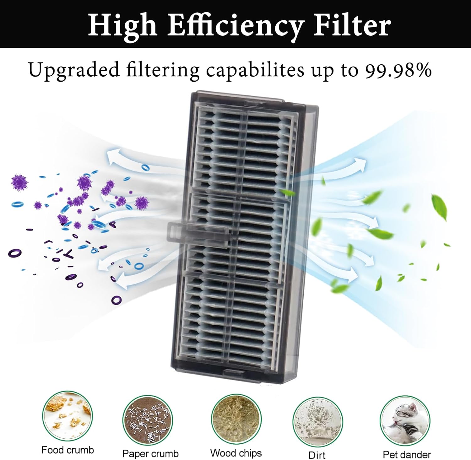 18 Pcs Replacement Part for Dreame Mova P50 Pro Ultra/Mova P10 Pro Ultra/X40 Ultra/ X40 Pro/S30 Pro Ultra/X40 Ultra Complete/L40 Ultra Vacuum Cleaner, Main Brush Filter Mop Pad Dust Bag Side Brush