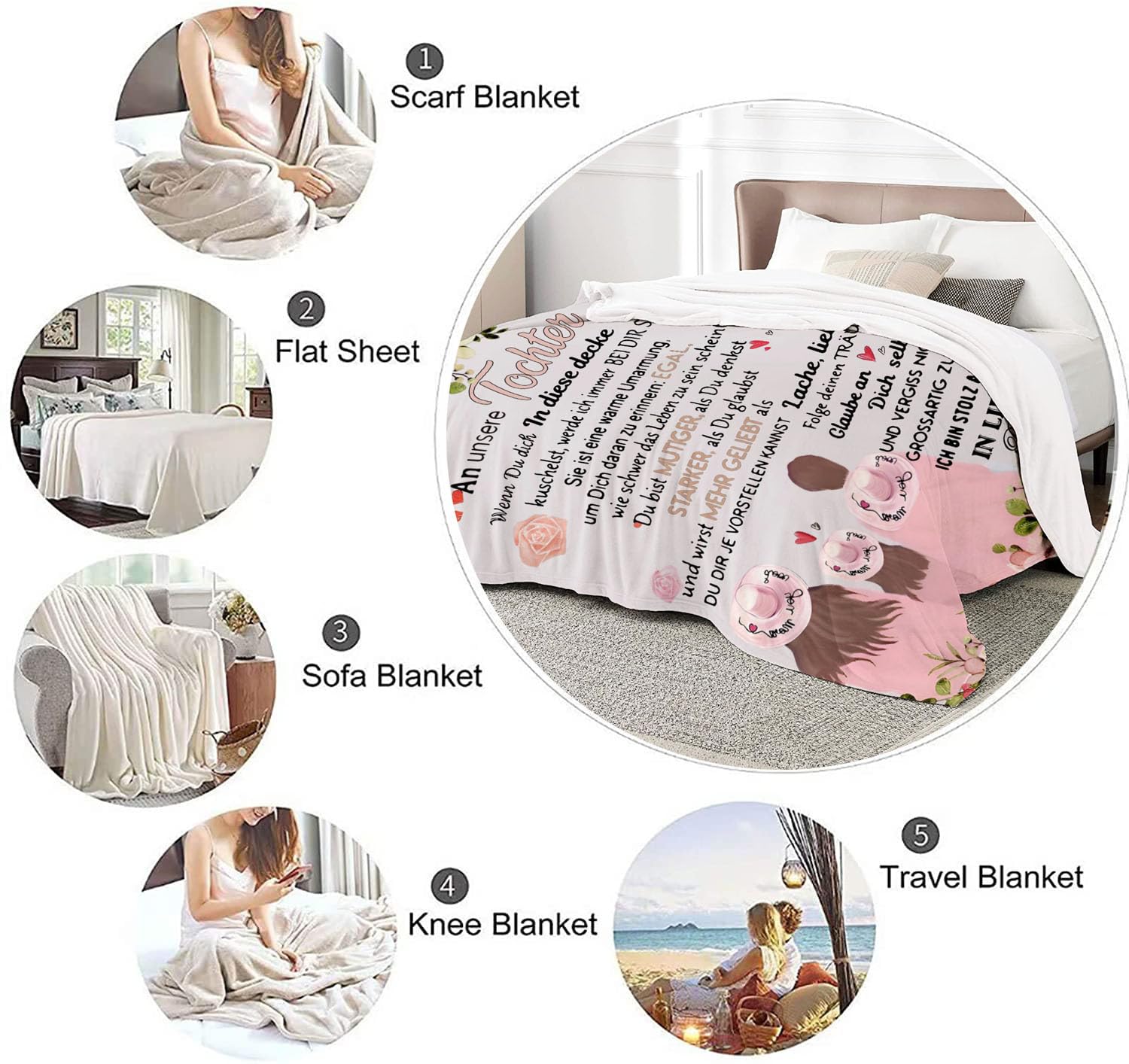 Coperta In Pile Per Figlia - Regalo Speciale Da Papà E Mamma, Con Messaggi Di Incoraggiamento, Morbida E Calda - Foto 2