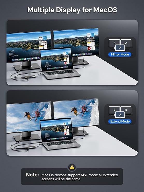 USBC to HDMI, DockteckExpand 5-in-1 USB C Hub with Dual HDMI