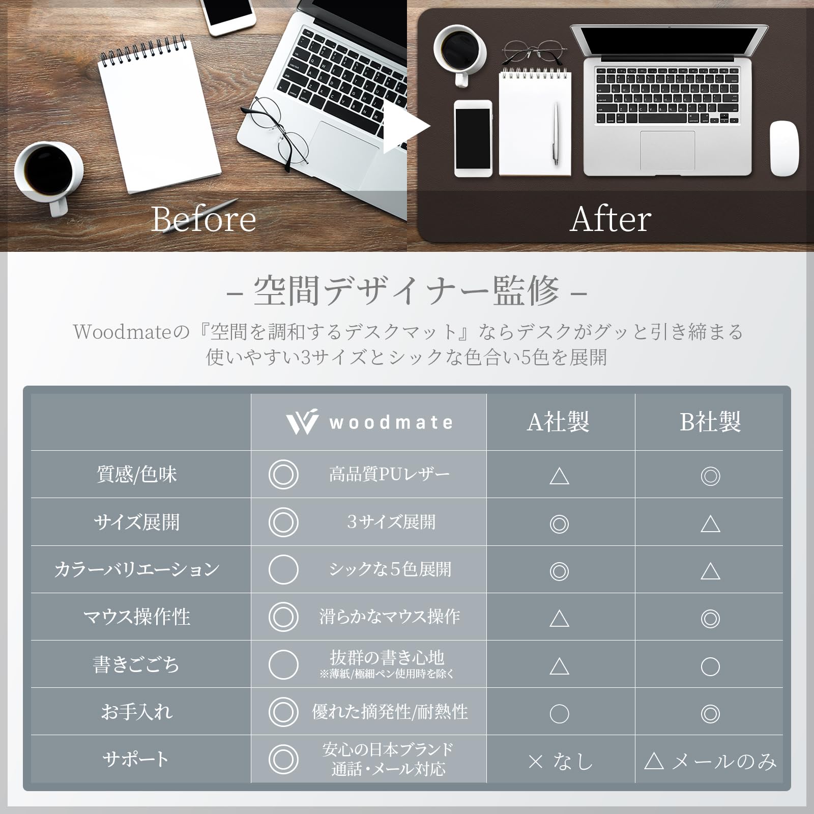 Amazon | Woodmate 空間を調和するデスクマット 『空間デザイナー監修 