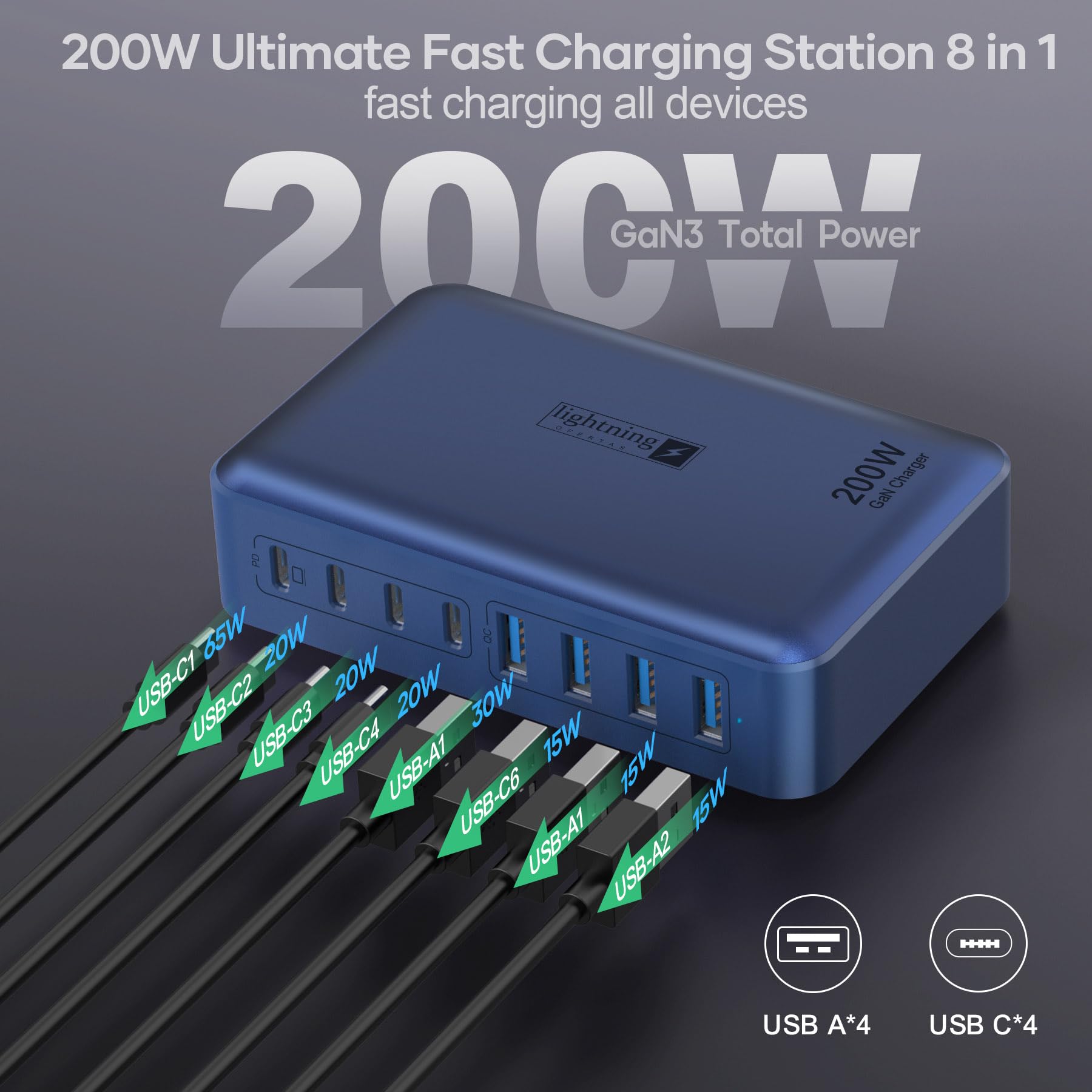 Bloque de cargador rápido USB C de 8 puertos de 200 W con enchufe plano, cable de alimentación trenzado e interruptor de encendido/apagado - Hub de carga USB para iPhone, iPad, MacBook y más,