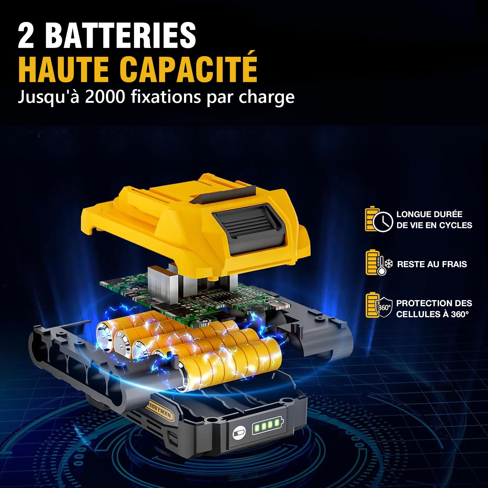 Alloyman MAX Cloueuse Agrafeuse Electrique Sans Fil 20V, Cloueur Électrique 2 en 1 18GA, avec 1000 clous et 500 Agrafes Inclus, pour Bricolage et Menuiserie