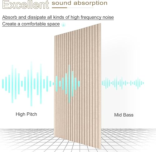 Miniatura 3 de Paquete de 5 paneles acústicos grandes, paneles de espuma a prueba de sonido de 48 x 24 x 0.4 pulgadas para paredes, paneles de amortiguación de