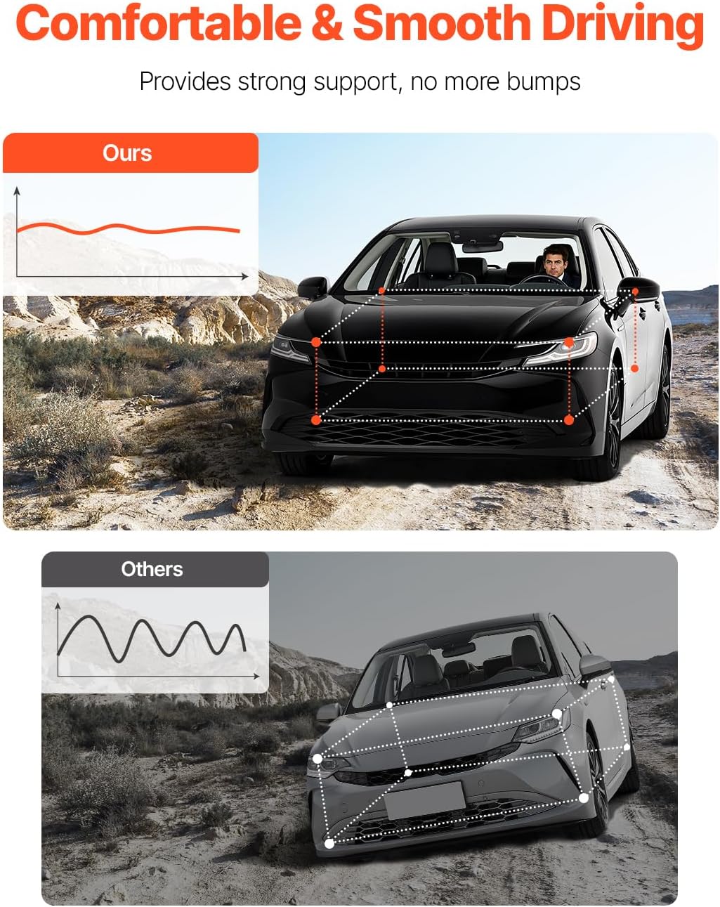 VEVOR 272491 272492 Front Shock Absorber Strut 2Pcs Shock and Strut Assembly with Coil Spring, Compatible with 2007-2014 Honda CR-V, Automotive Replacement Struts